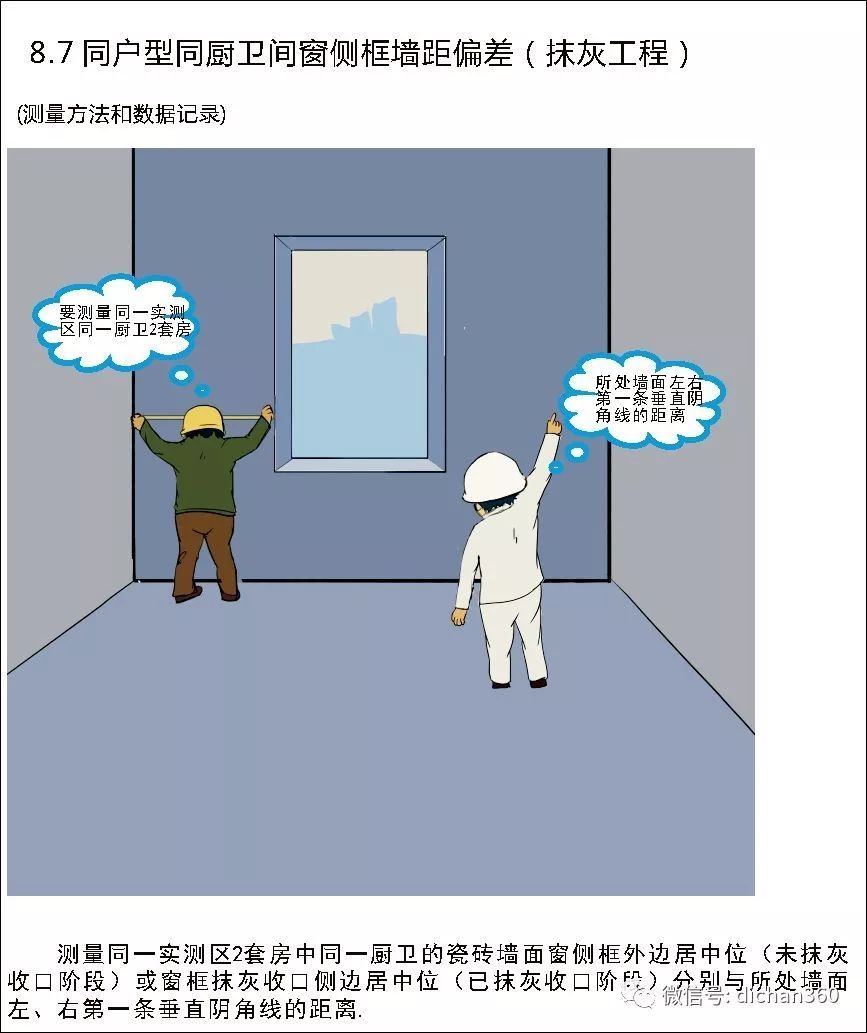 实测实量怎么做？中建+中天+万科，行业标杆可视化教学
