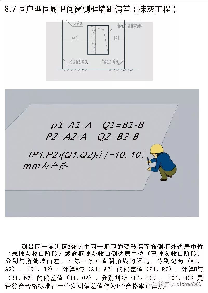 实测实量怎么做？中建+中天+万科，行业标杆可视化教学