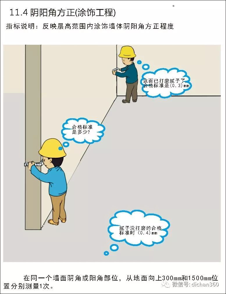 实测实量怎么做？中建+中天+万科，行业标杆可视化教学