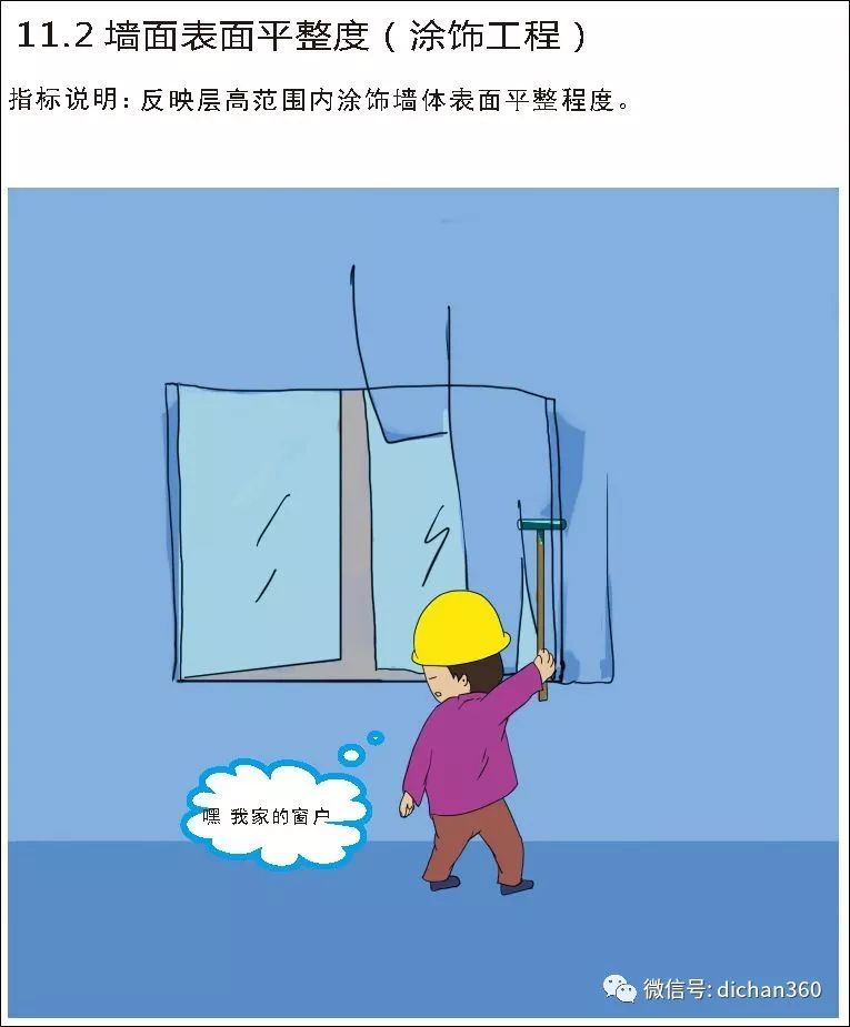 实测实量怎么做？中建+中天+万科，行业标杆可视化教学