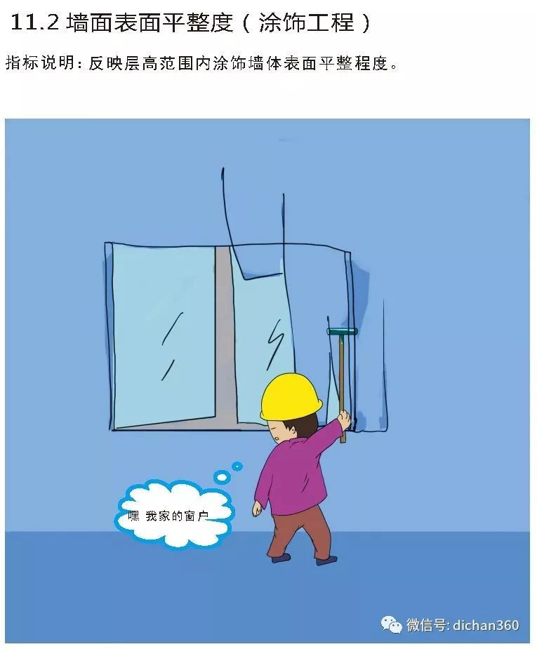 实测实量怎么做？中建+中天+万科，行业标杆可视化教学