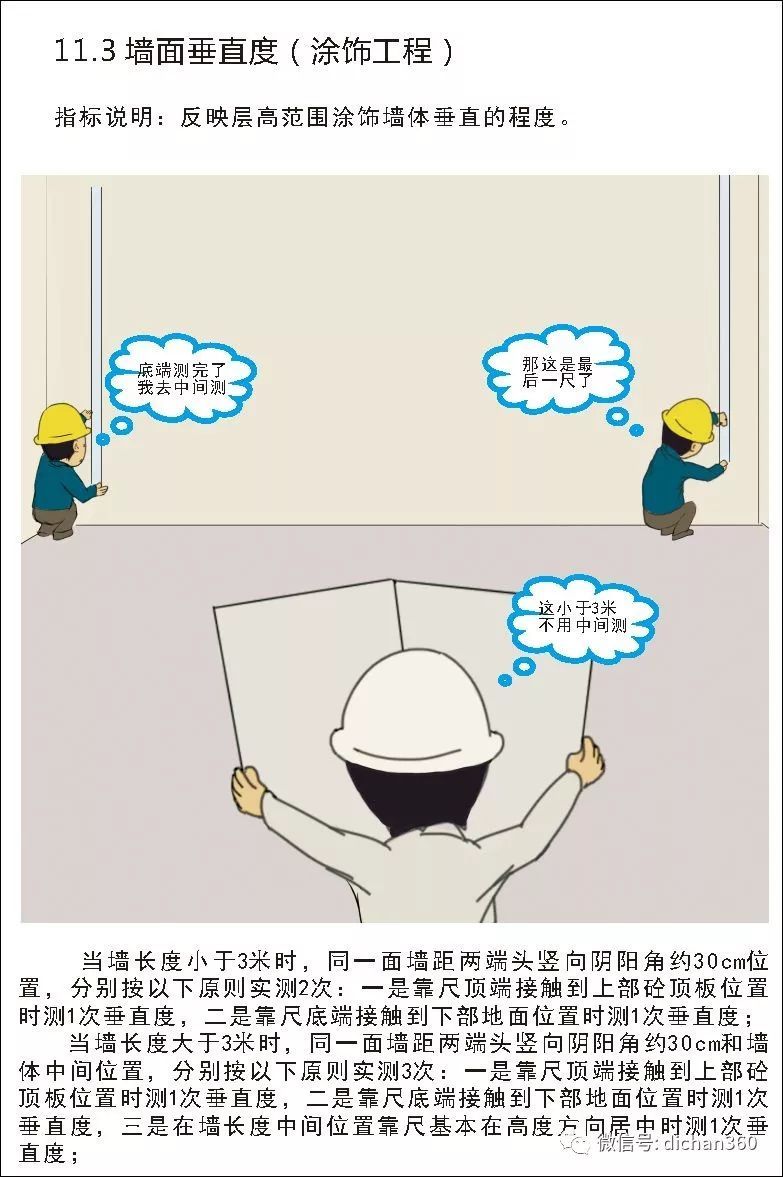 实测实量怎么做？中建+中天+万科，行业标杆可视化教学