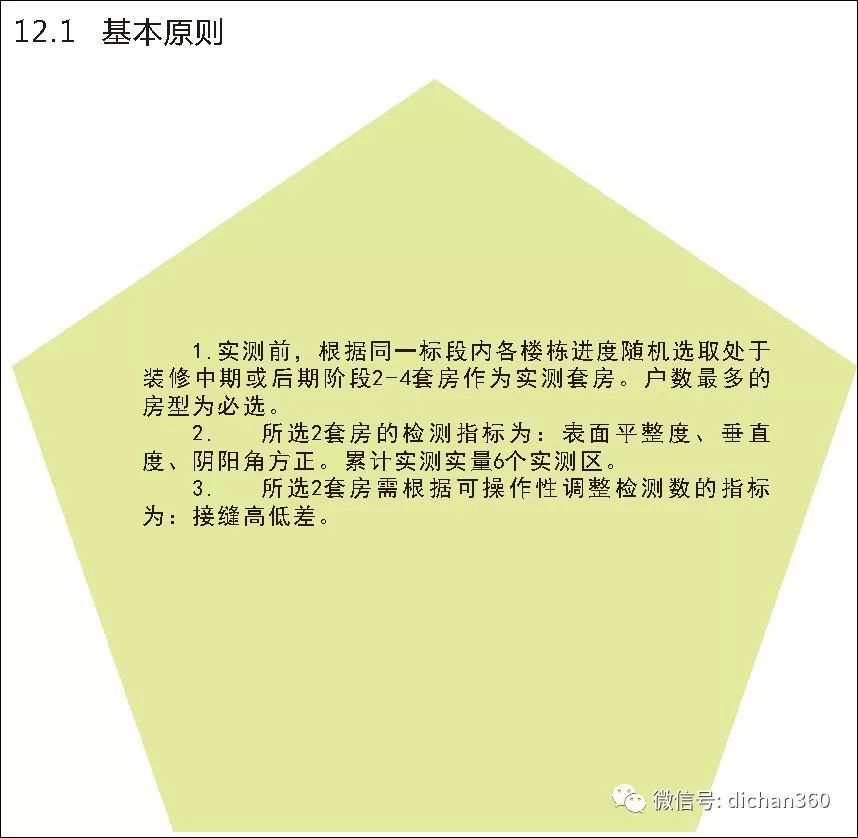 实测实量怎么做？中建+中天+万科，行业标杆可视化教学