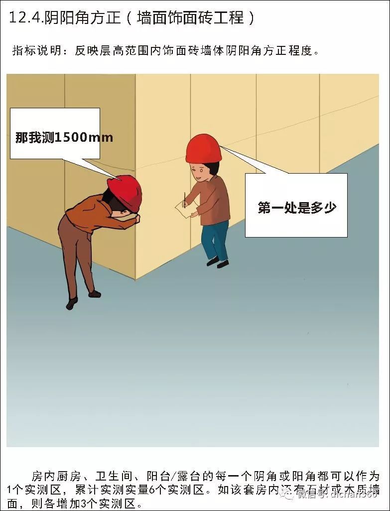 实测实量怎么做？中建+中天+万科，行业标杆可视化教学
