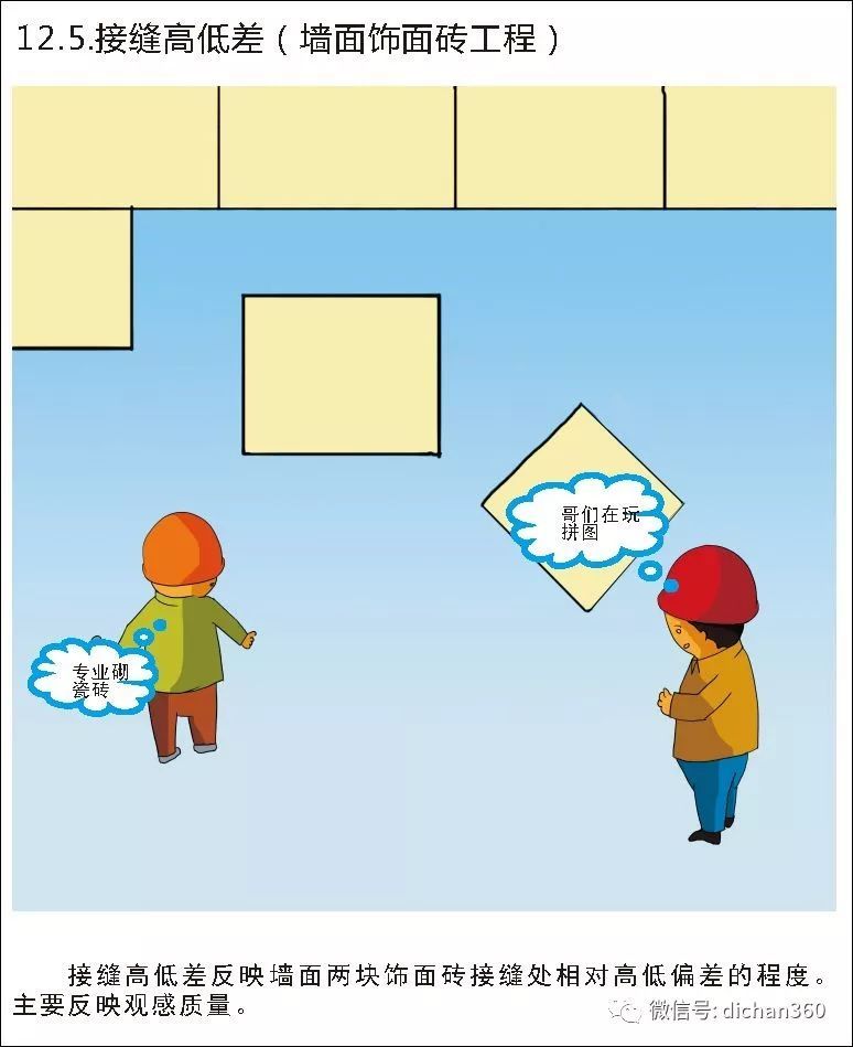 实测实量怎么做？中建+中天+万科，行业标杆可视化教学