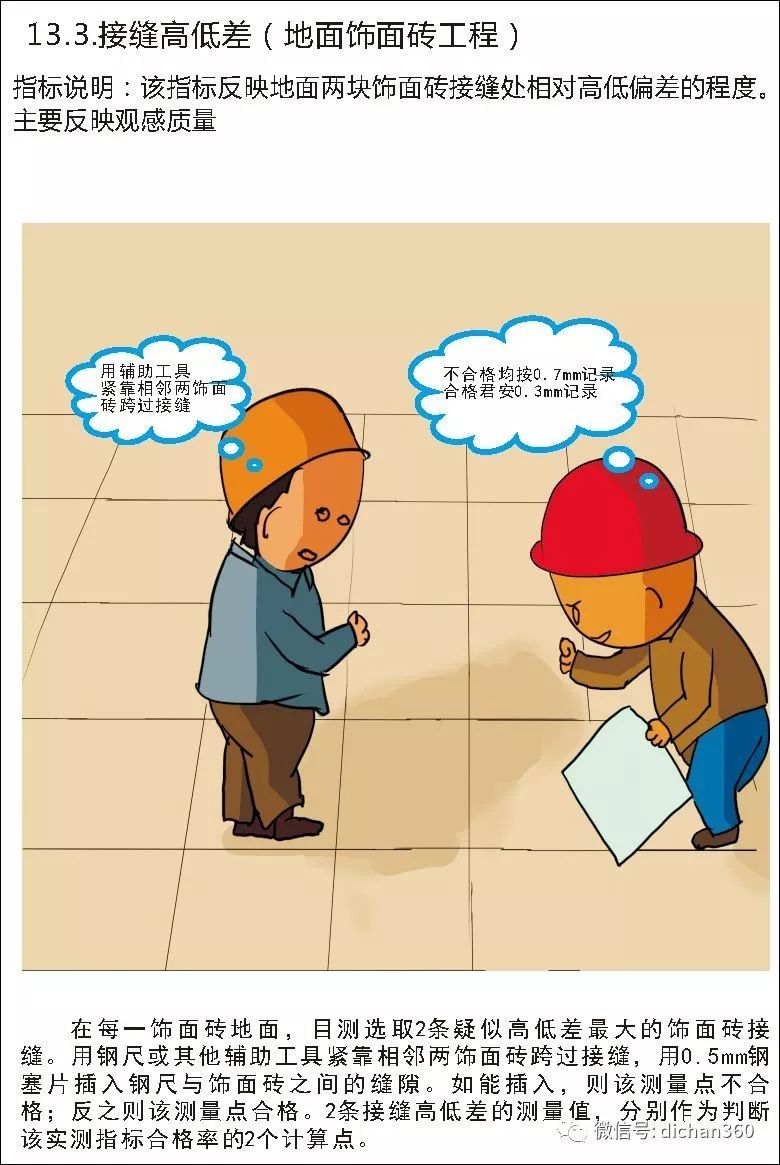 实测实量怎么做？中建+中天+万科，行业标杆可视化教学