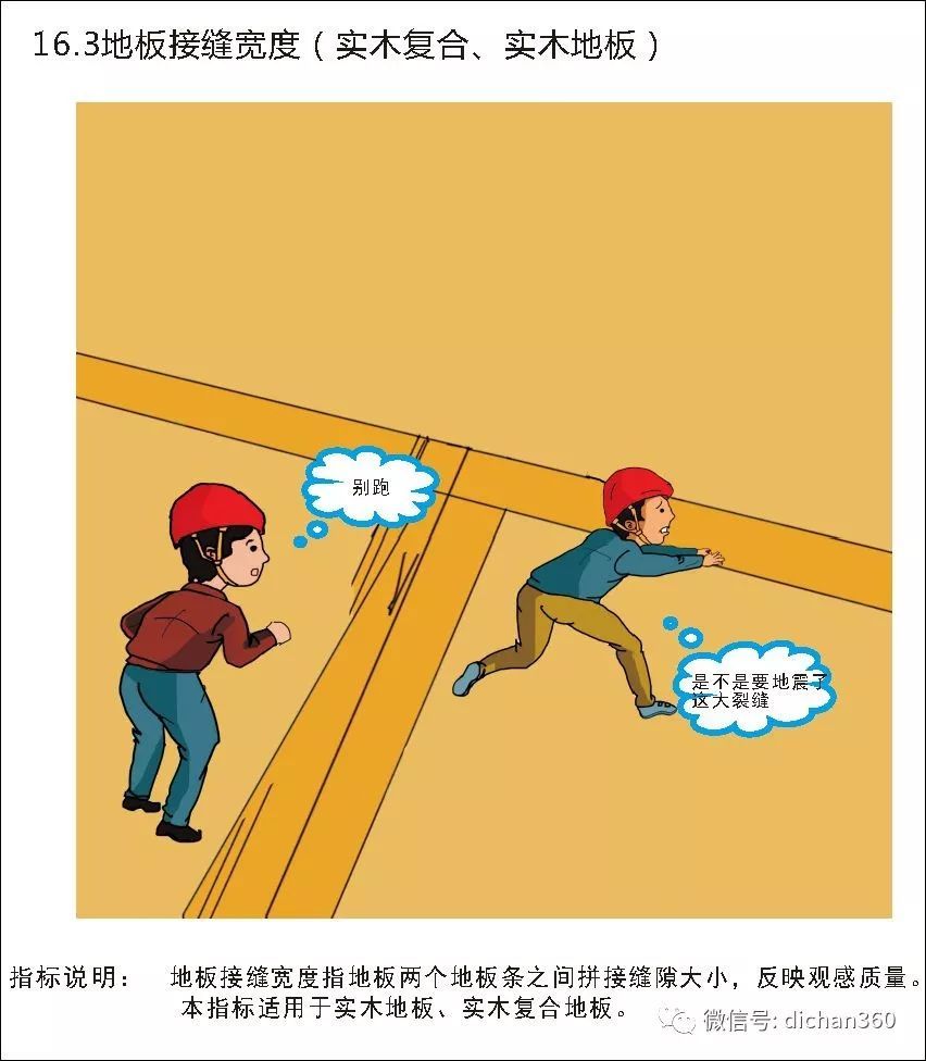 实测实量怎么做？中建+中天+万科，行业标杆可视化教学