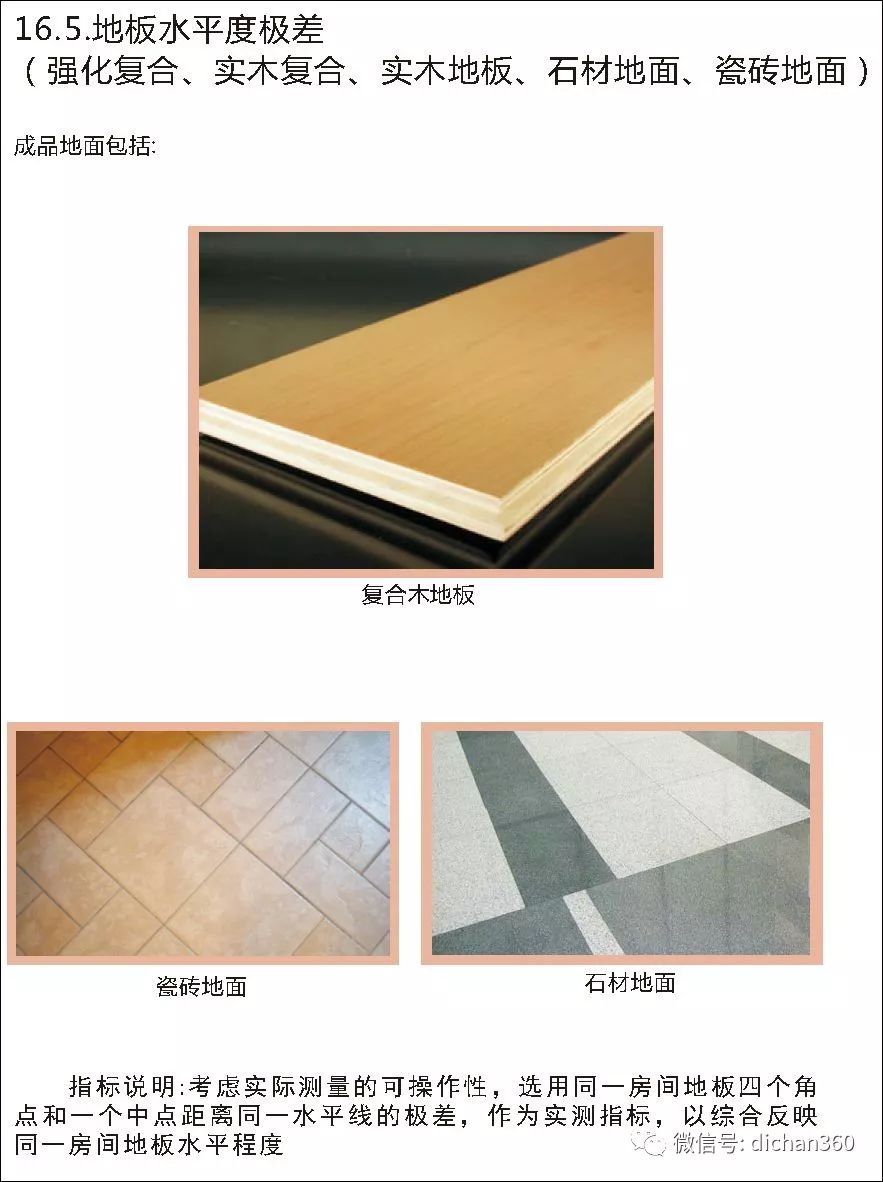 实测实量怎么做？中建+中天+万科，行业标杆可视化教学