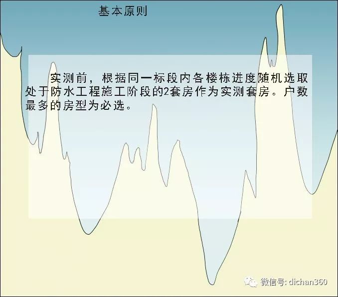 实测实量怎么做？中建+中天+万科，行业标杆可视化教学