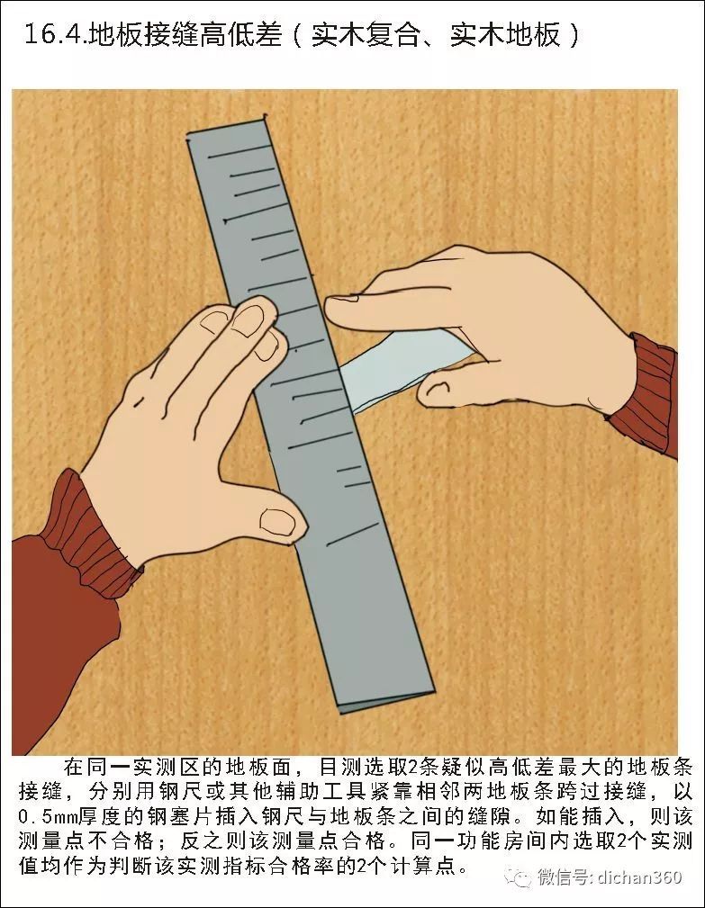 实测实量怎么做？中建+中天+万科，行业标杆可视化教学