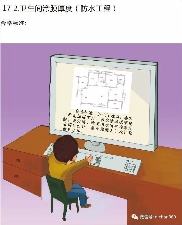 实测实量怎么做？中建+中天+万科，行业标杆可视化教学