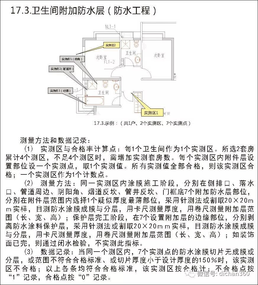 实测实量怎么做？中建+中天+万科，行业标杆可视化教学