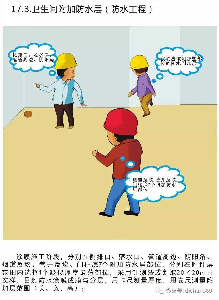实测实量怎么做？中建+中天+万科，行业标杆可视化教学