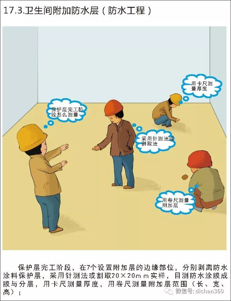 实测实量怎么做？中建+中天+万科，行业标杆可视化教学