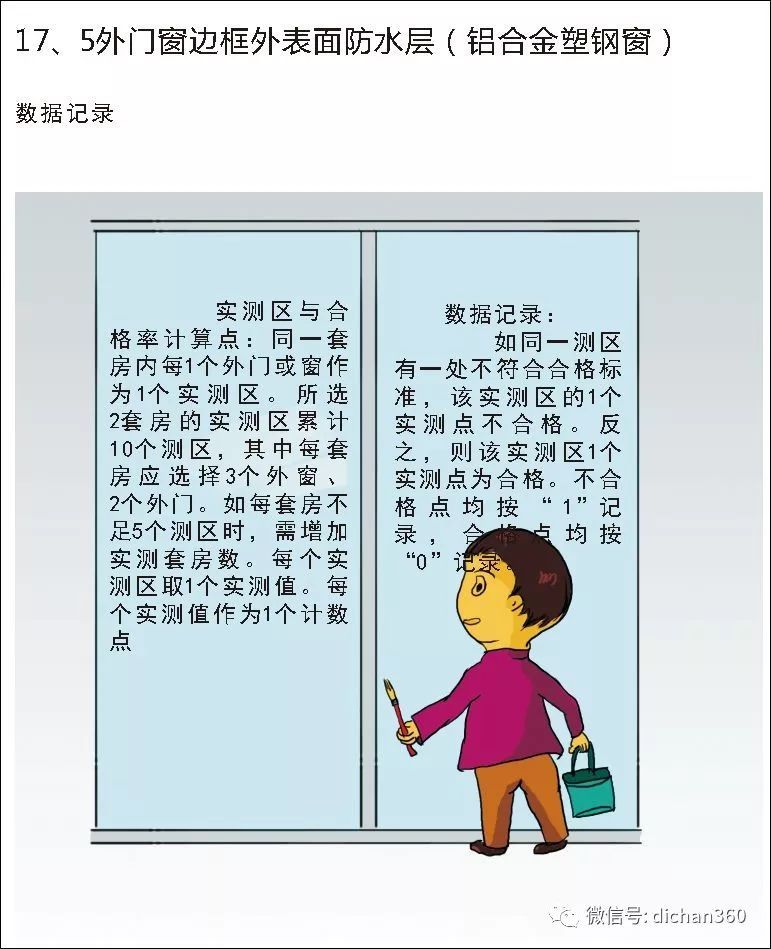 实测实量怎么做？中建+中天+万科，行业标杆可视化教学