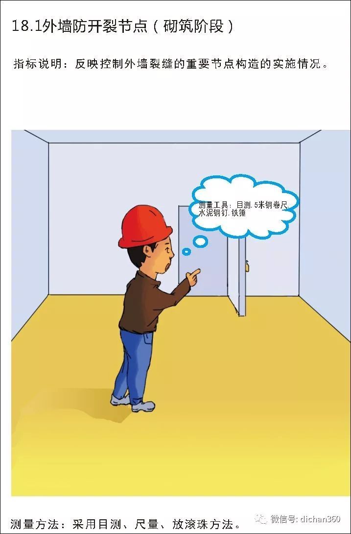 实测实量怎么做？中建+中天+万科，行业标杆可视化教学
