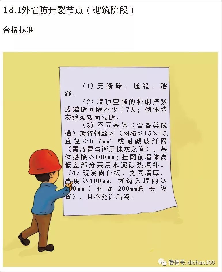 实测实量怎么做？中建+中天+万科，行业标杆可视化教学