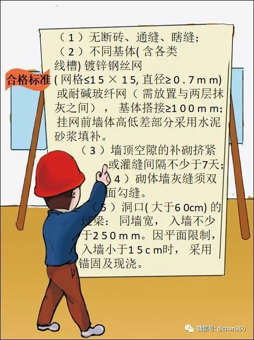 实测实量怎么做？中建+中天+万科，行业标杆可视化教学