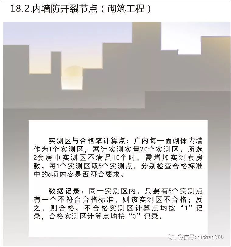 实测实量怎么做？中建+中天+万科，行业标杆可视化教学