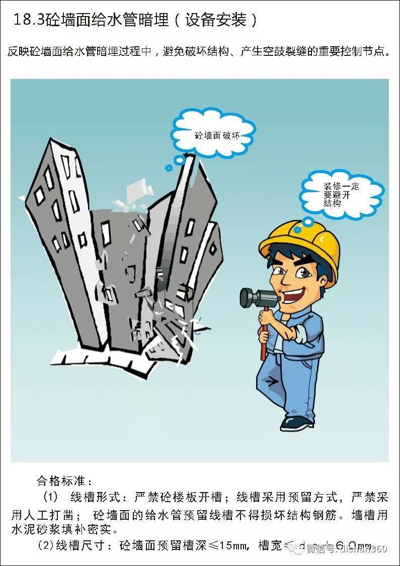 实测实量怎么做？中建+中天+万科，行业标杆可视化教学