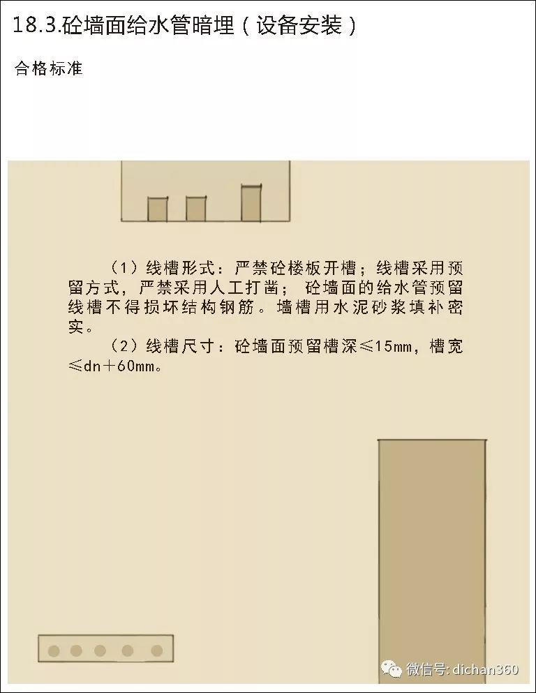 实测实量怎么做？中建+中天+万科，行业标杆可视化教学