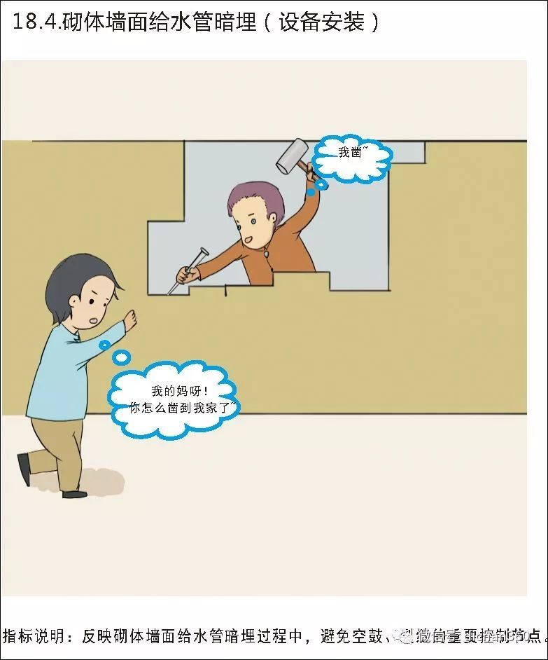 实测实量怎么做？中建+中天+万科，行业标杆可视化教学