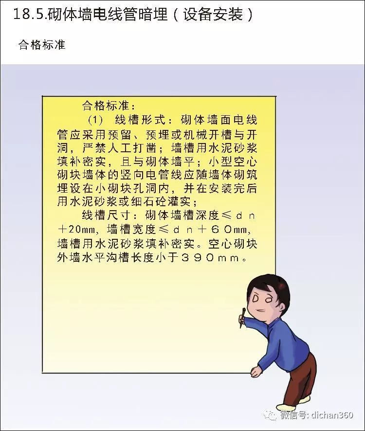 实测实量怎么做？中建+中天+万科，行业标杆可视化教学