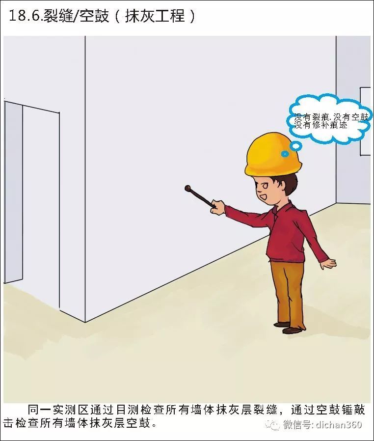 实测实量怎么做？中建+中天+万科，行业标杆可视化教学