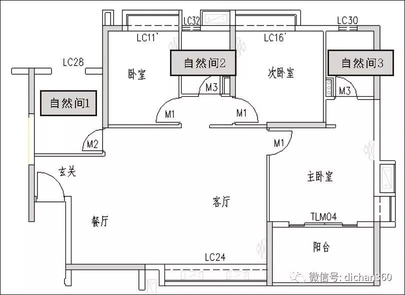 实测实量怎么做？中建+中天+万科，行业标杆可视化教学
