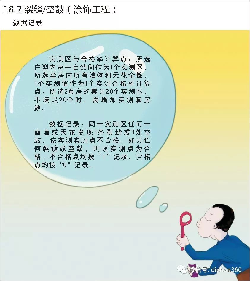 实测实量怎么做？中建+中天+万科，行业标杆可视化教学