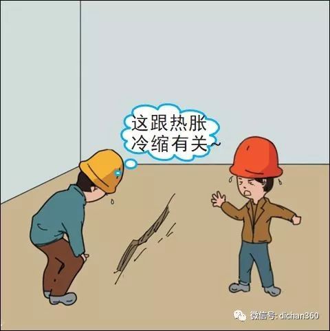 实测实量怎么做？中建+中天+万科，行业标杆可视化教学