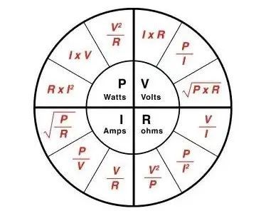 13个常用的电路基础公式，电气人必备！