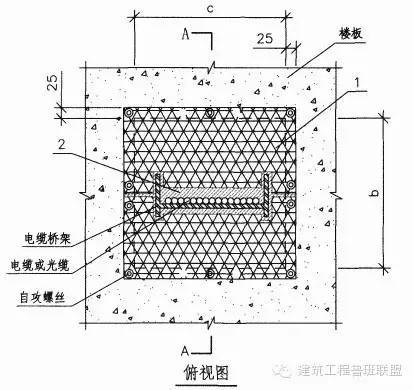 桥架穿楼板防火封堵怎么做？看个实例