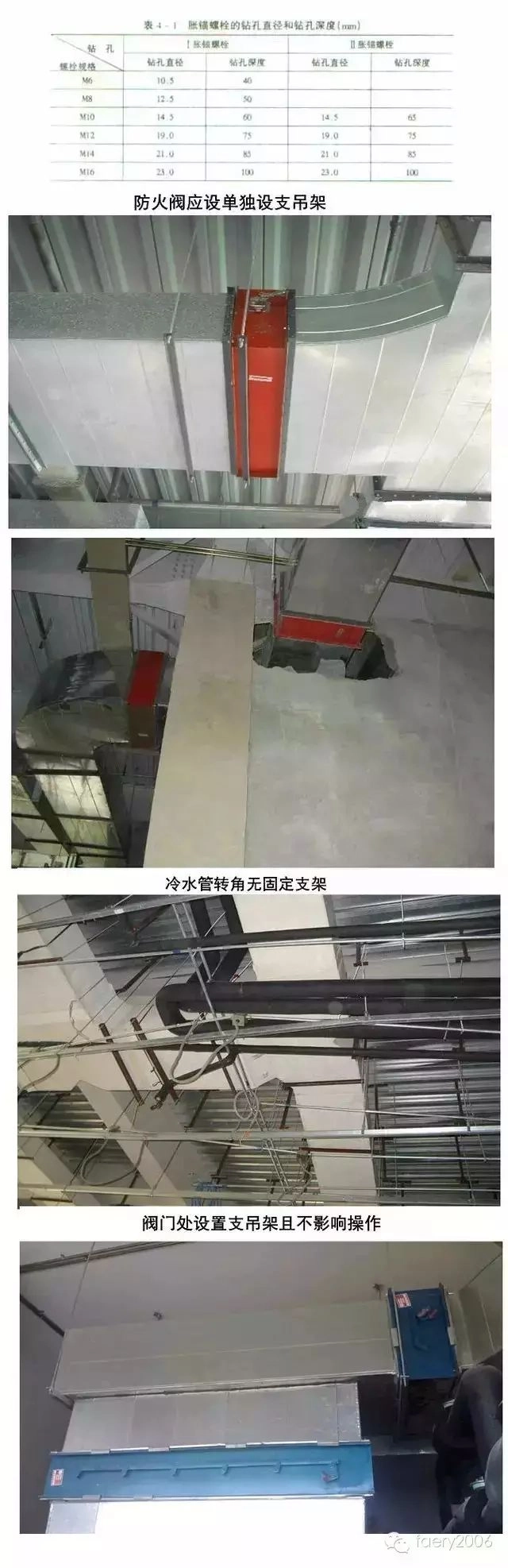 21个风管质量通病，建议收藏！