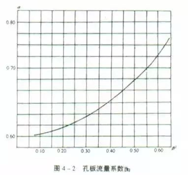 21个风管质量通病，建议收藏！