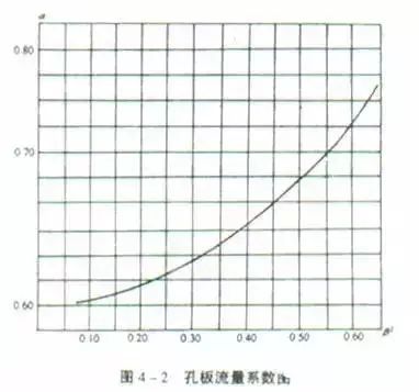 21个风管质量通病，建议收藏！