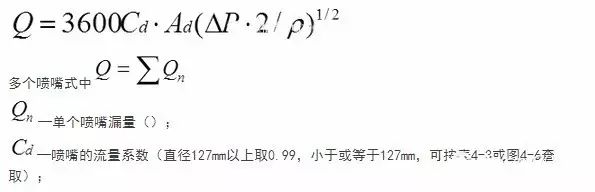 21个风管质量通病，量通吊架 ，病建