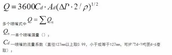 21个风管质量通病，建议收藏！