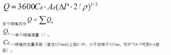 21个风管质量通病，建议收藏！
