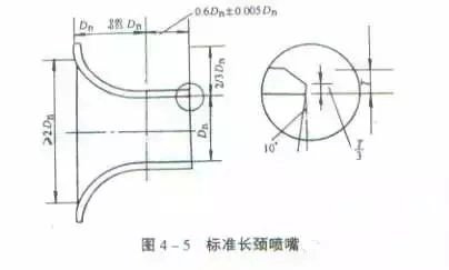 21个风管质量通病，建议收藏！