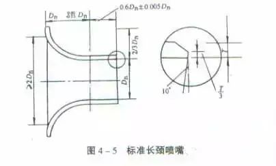 21个风管质量通病，建议收藏！