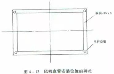 21个风管质量通病，建议收藏！