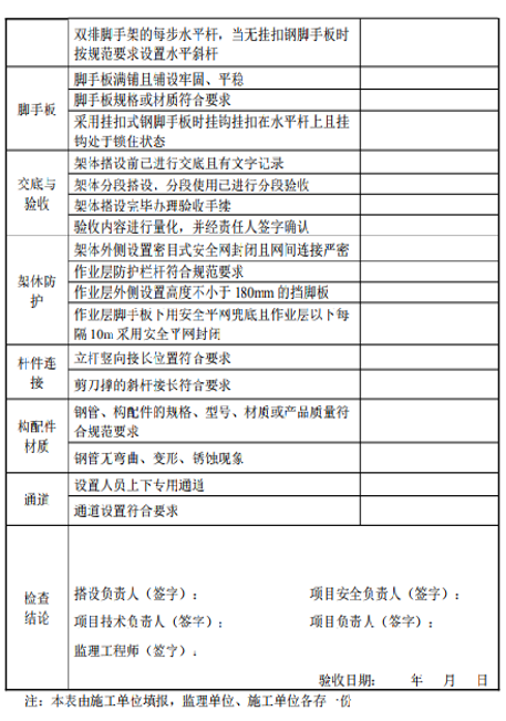 承插型盘扣式脚手架检查验收表