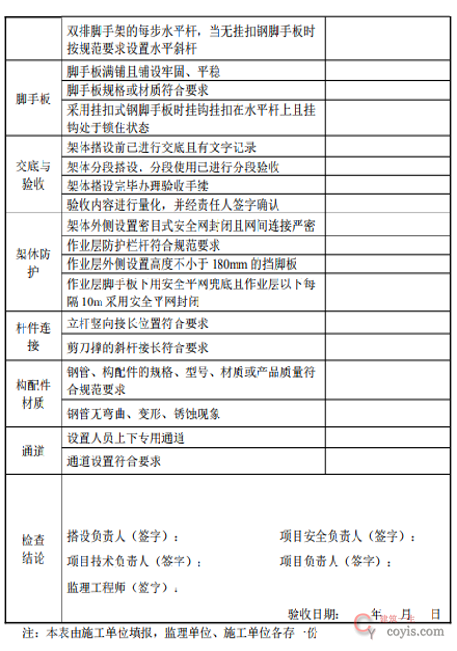 承插型盘扣式脚手架检查验收表