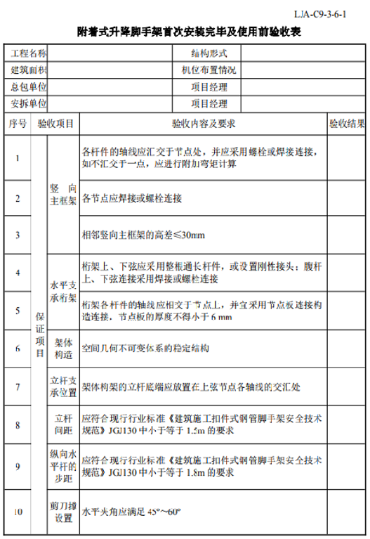 附着式升降脚手架首次安装完毕及使用前验收表