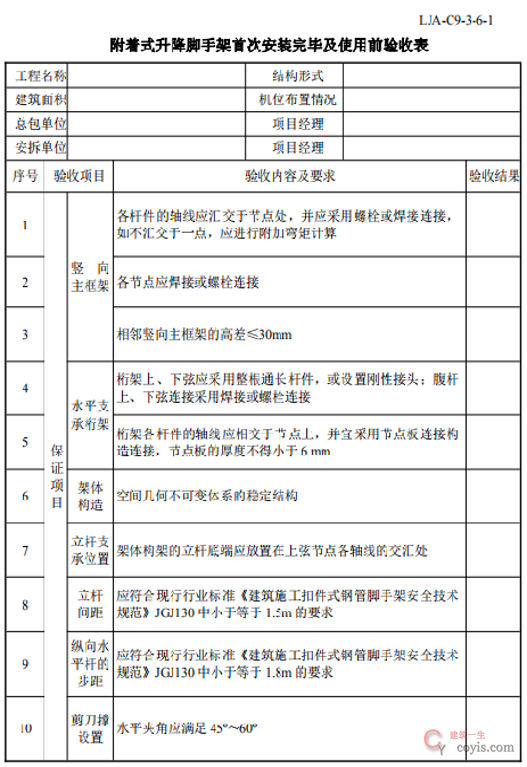 附着式升降脚手架首次安装完毕及使用前验收表