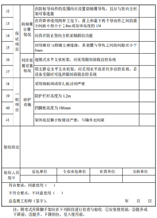 附着式升降脚手架首次安装完毕及使用前验收表