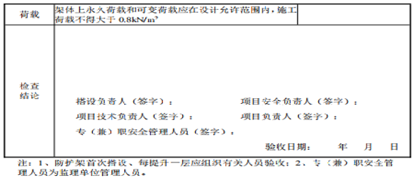 装配式混凝土结构外挂式防护架验收表