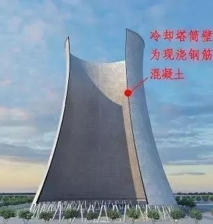 国务院明察暗访来了！9个组对全国18个省份开展检查！建筑施工领域重点查这些！
