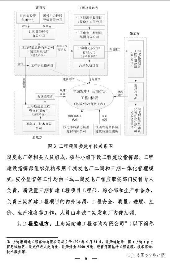 国务院明察暗访来了！9个组对全国18个省份开展检查！建筑施工领域重点查这些！